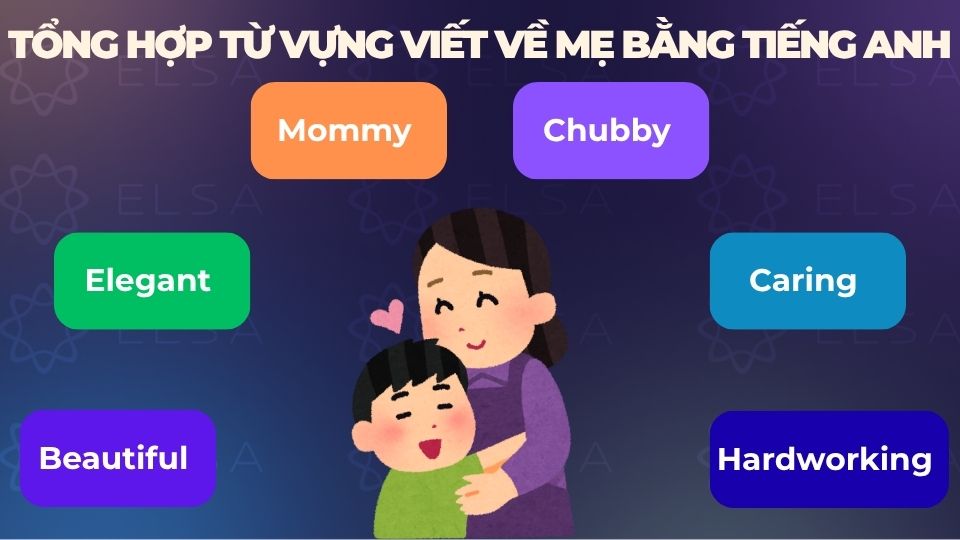 Một số từ vựng viết về mẹ bằng tiếng Anh