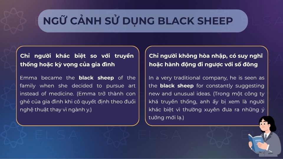 Ngữ cảnh sử dụng Black sheep
