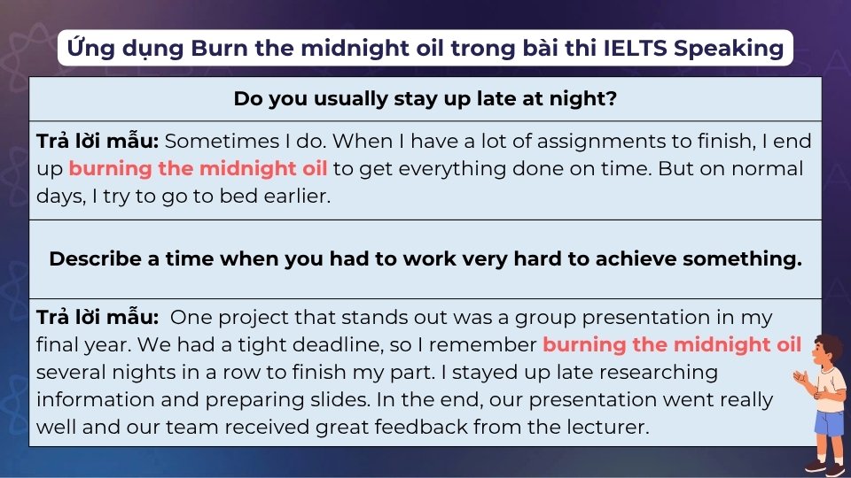 Burn the midnight oil có thể ứng dụng trong bài thi IELTS Speaking