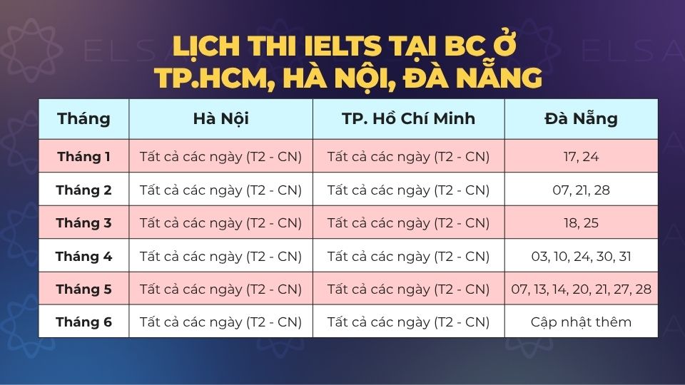 Lịch thi IELTS tại BC ở TP.HCM, Hà Nội, Đà Nẵng Lịch thi IELTS tại BC ở TP.HCM, Hà Nội, Đà Nẵng
