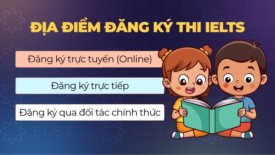 Địa điểm đăng ký thi IELTS Địa điểm đăng ký thi IELTS