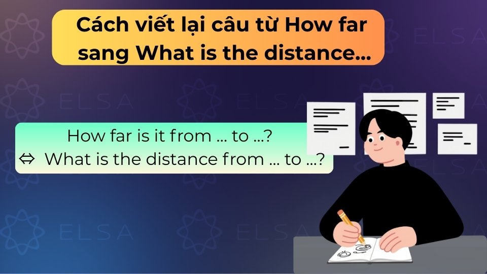 Viết lại câu từ How far sang What is the distance giúp câu văn đa dạng, trang trọng và chuyên nghiệp Viết lại câu từ How far sang What is the distance giúp câu văn đa dạng, trang trọng và chuyên nghiệp