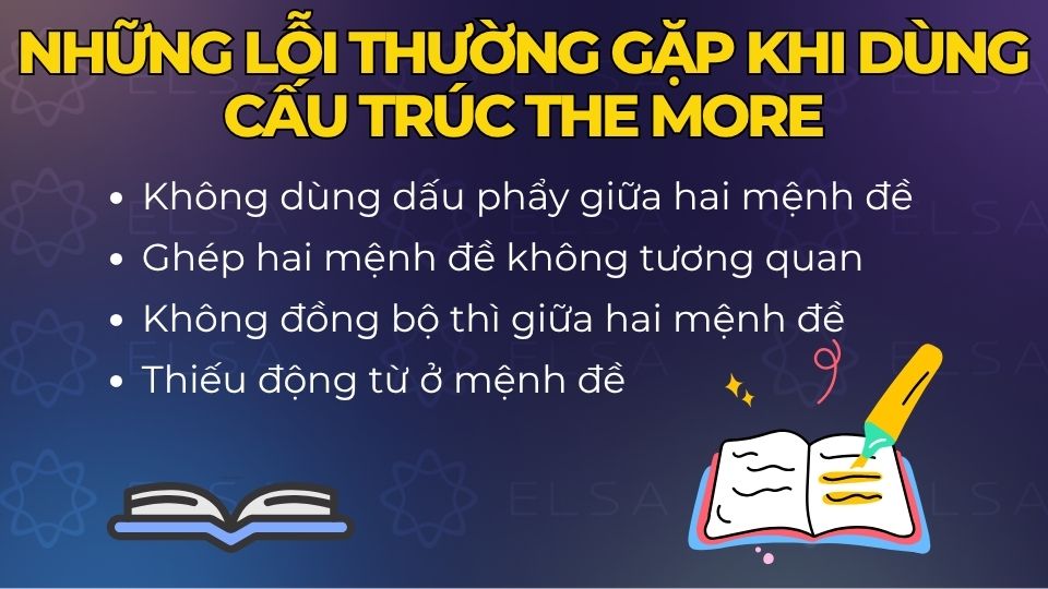Các lỗi thường gặp khi dùng cấu trúc The more Các lỗi thường gặp khi dùng cấu trúc The more