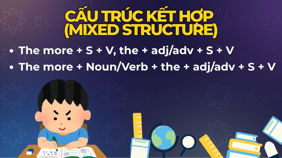 Cấu trúc kết hợp (mixed structure) Cấu trúc kết hợp (mixed structure)