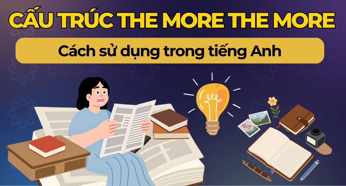 Cấu trúc The more The more và cách sử dụng trong tiếng Anh
