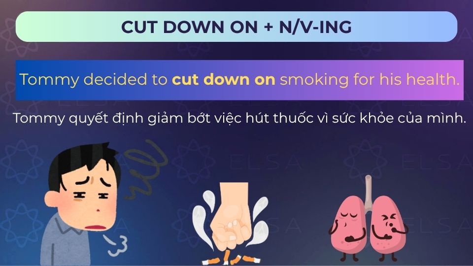 Câu ví dụ cut down on + Ving