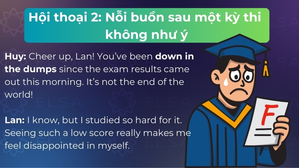 Down in the dumps trong hội thoại về nỗi buồn sau khi thi không như mong đợi Down in the dumps trong hội thoại về nỗi buồn sau khi thi không như mong đợi