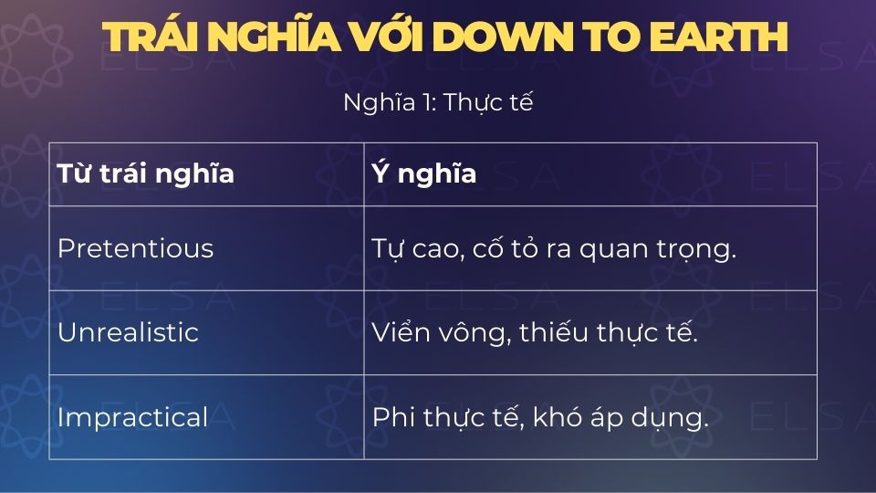 Từ, cụm từ trái nghĩa với down to earth mang nghĩa thực tế