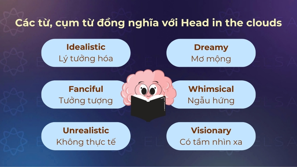 Một số từ vựng đồng nghĩa với head in the clouds