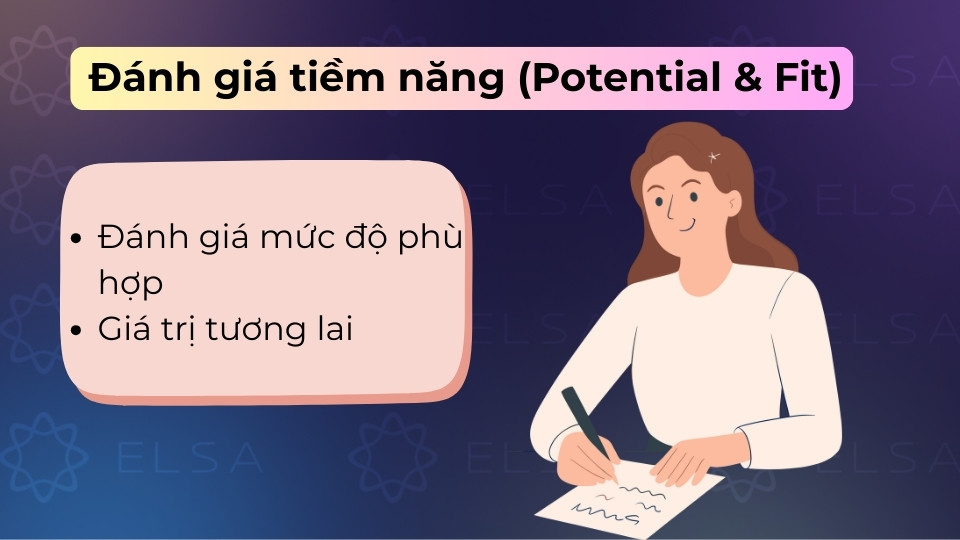 Khẳng định sự phù hợp của ứng viên và những giá trị họ sẽ đóng góp cho tổ chức trong tương lai Khẳng định sự phù hợp của ứng viên và những giá trị họ sẽ đóng góp cho tổ chức trong tương lai