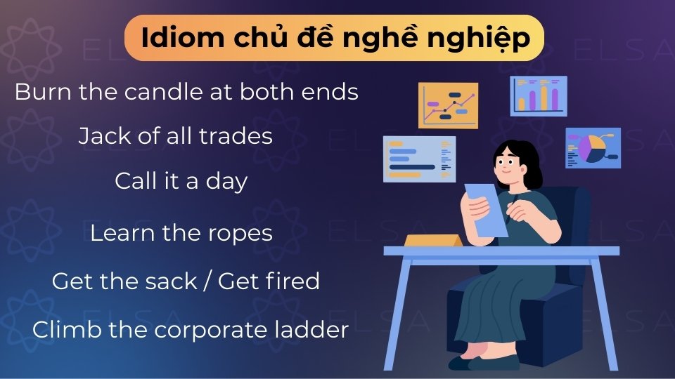 Idioms nghề nghiệp giúp mô tả công việc, tham vọng và sự thăng tiến chuyên nghiệp Idioms nghề nghiệp giúp mô tả công việc, tham vọng và sự thăng tiến chuyên nghiệp