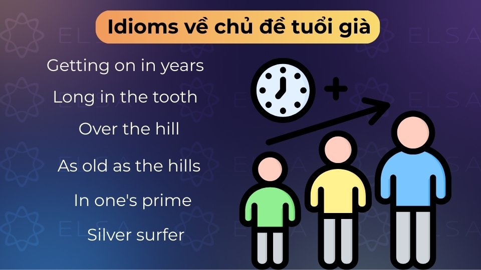 Idioms tuổi già giúp mô tả sự lão hóa và kinh nghiệm sống một cách tinh tế Idioms tuổi già giúp mô tả sự lão hóa và kinh nghiệm sống một cách tinh tế