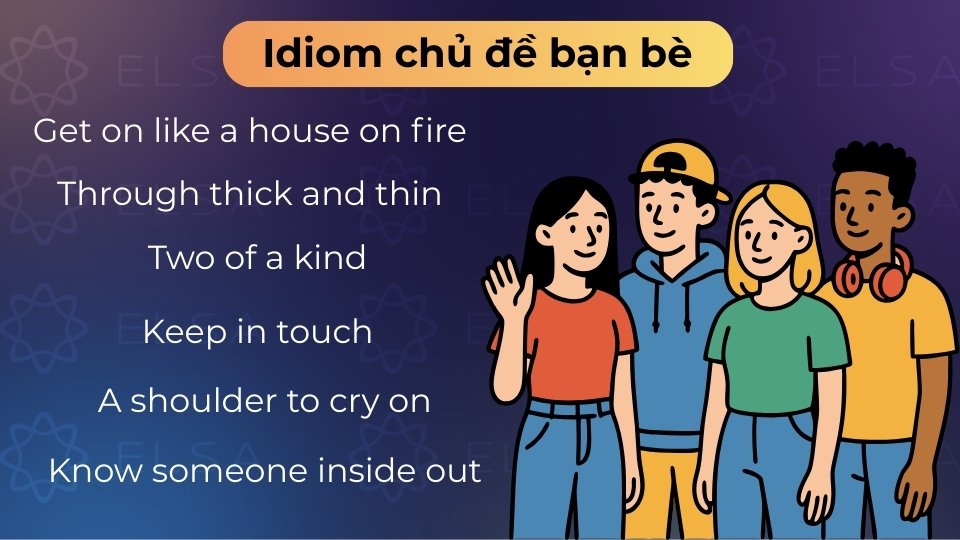 Idioms bạn bè giúp mô tả sự gắn kết, lòng trung thành và các mối quan hệ xã hội Idioms bạn bè giúp mô tả sự gắn kết, lòng trung thành và các mối quan hệ xã hội