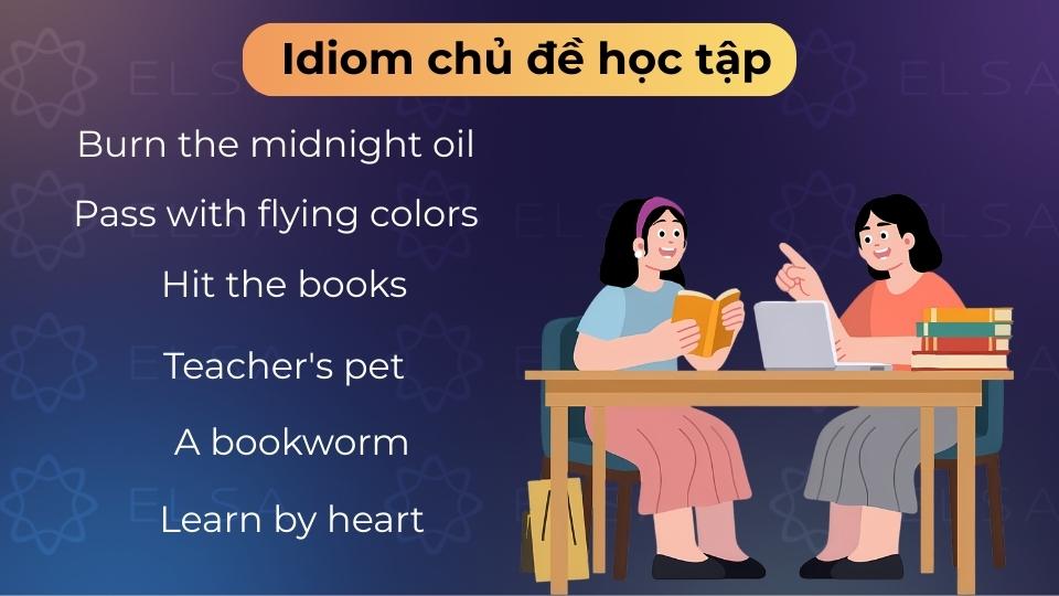 Idioms học tập giúp mô tả nỗ lực, sự tiến bộ và thành tích giáo dục ấn tượng Idioms học tập giúp mô tả nỗ lực, sự tiến bộ và thành tích giáo dục ấn tượng