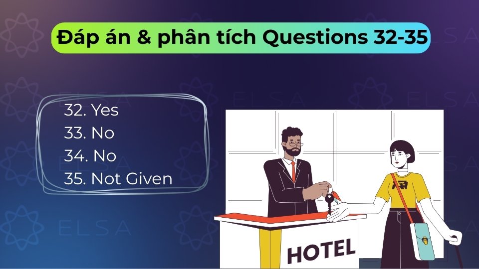 Đáp án chi tiết Questions 32-35 dựa trên lý thuyết của Herzberg Đáp án chi tiết Questions 32-35 dựa trên lý thuyết của Herzberg