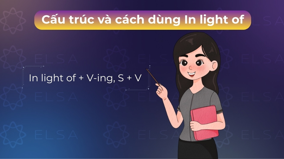 Cấu trúc In light of + V-ing dùng khi nhấn mạnh vào một hành động vừa mới xảy ra Cấu trúc In light of + V-ing dùng khi nhấn mạnh vào một hành động vừa mới xảy ra