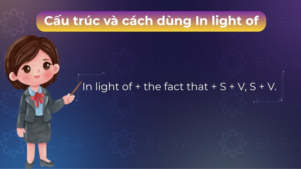 Dùng In light of + the fact that + S + V khi muốn đi kèm một mệnh đề hoàn chỉnh Dùng In light of + the fact that + S + V khi muốn đi kèm một mệnh đề hoàn chỉnh
