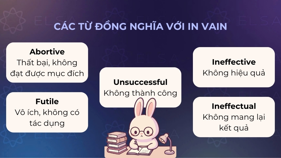 Một số từ vựng đồng nghĩa với in vain