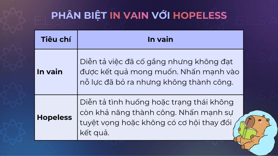 Cách phân biệt giữa in vain và hopeless