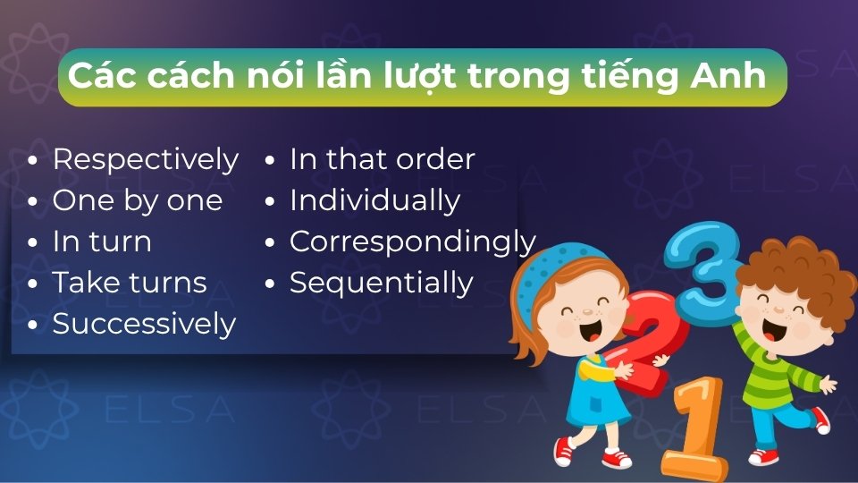Các cách nói lần lượt tiếng Anh gồm respectively, in turn, one by one, take turns,...