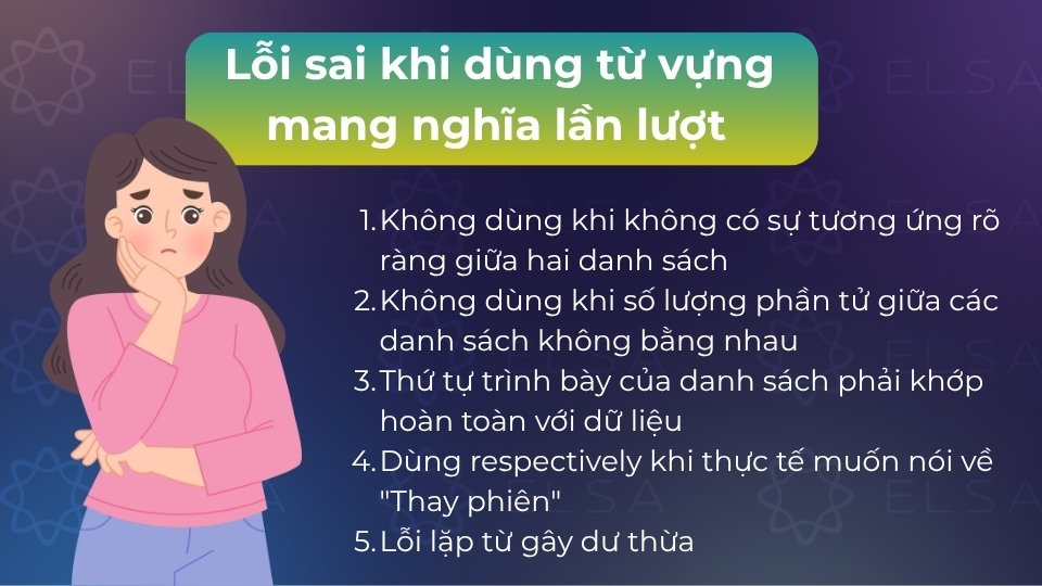 Lỗi sai thường gặp là dùng respectively khi thiếu danh sách đối ứng hoặc lệch số lượng