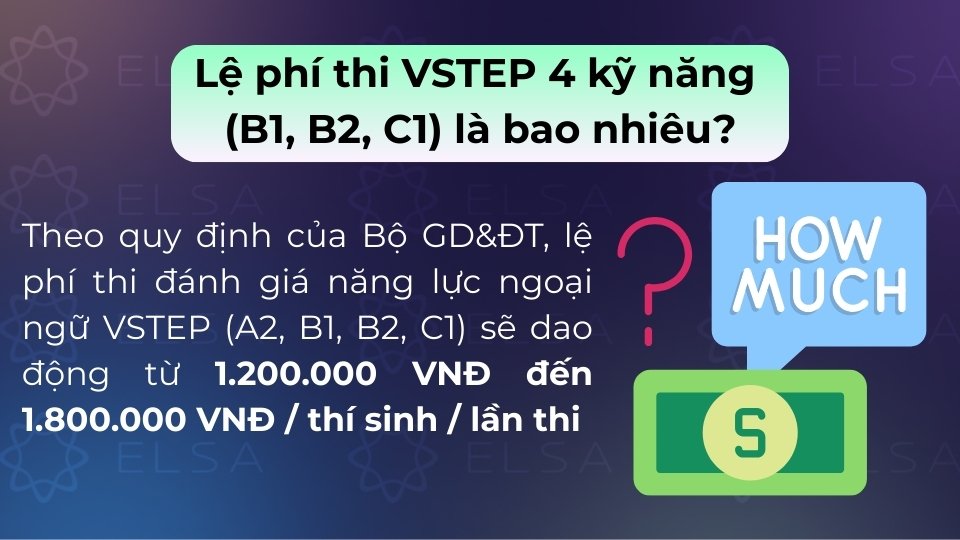 Lệ phí thi VSTEP dao động từ 1.200.000đ đến 1.800.000đ tùy theo đối tượng và đơn vị tổ chức