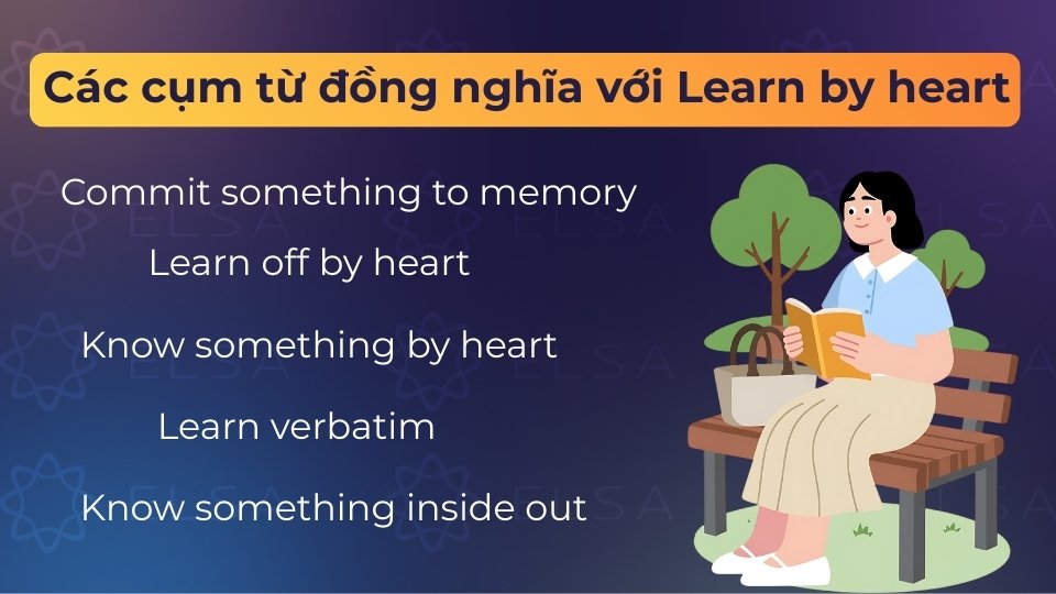Các cụm từ đồng nghĩa với learn by heart