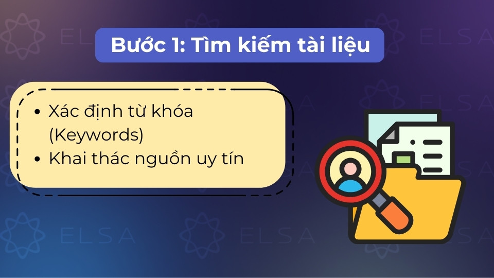 Xác định từ khóa, tìm kiếm trên các cơ sở dữ liệu uy tín như Google Scholar, Scopus Xác định từ khóa, tìm kiếm trên các cơ sở dữ liệu uy tín như Google Scholar, Scopus