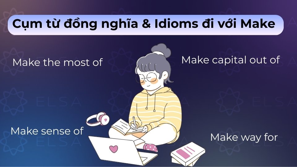 Gồm các cụm như make the most of, make sense of, make way for và make capital out of Gồm các cụm như make the most of, make sense of, make way for và make capital out of