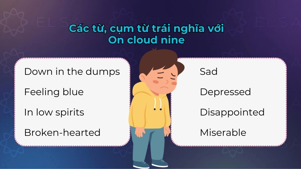 Các từ vựng trái nghĩa với on cloud nine