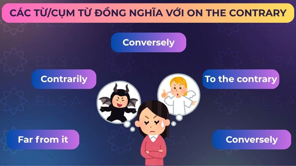 Một số từ và cụm từ đồng nghĩa với on the contrary