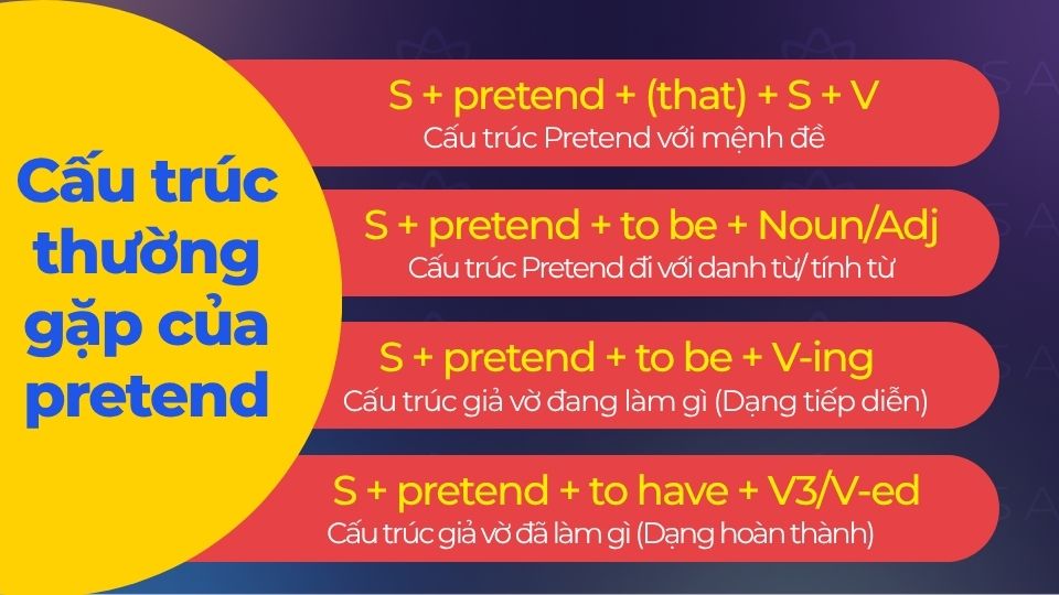 Các cấu trúc thường gặp khác của pretend