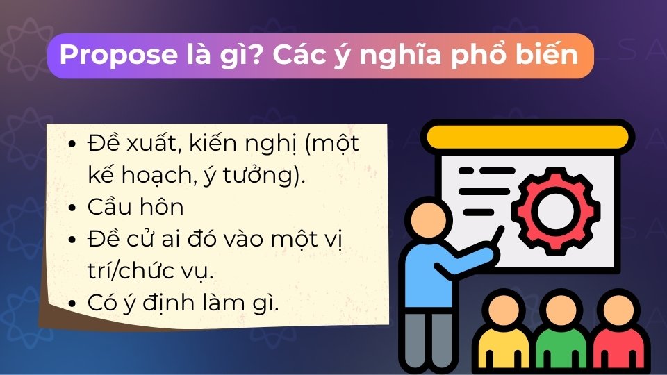 Propose là đề xuất, dự định, cầu hôn hoặc đề cử ai đó vào một vị trí chính thức