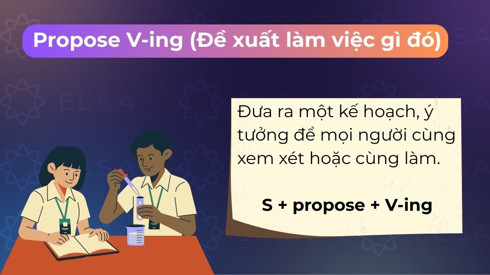 Cấu trúc Propose + V-ing dùng để đưa ra gợi ý, kế hoạch để mọi người cùng xem xét