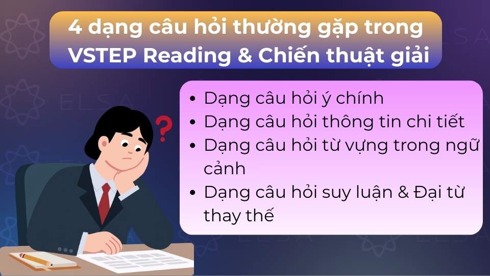 Tham khảo 4 dạng câu hỏi thường gặp trong VSTEP Reading, áp dụng đúng mẹo để tiết kiệm thời gian