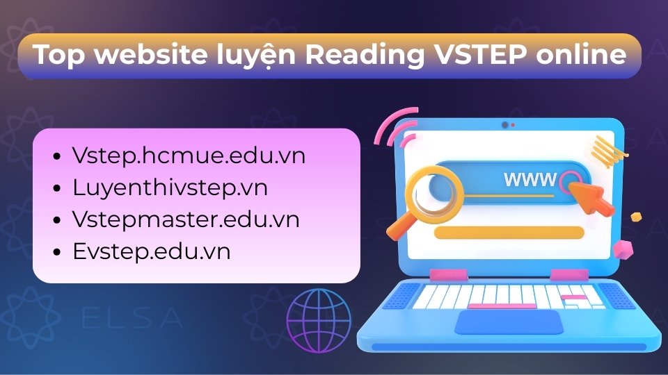 Top các website luyện Reading VSTEP online giúp rèn phản xạ và đánh giá trình độ qua điểm số