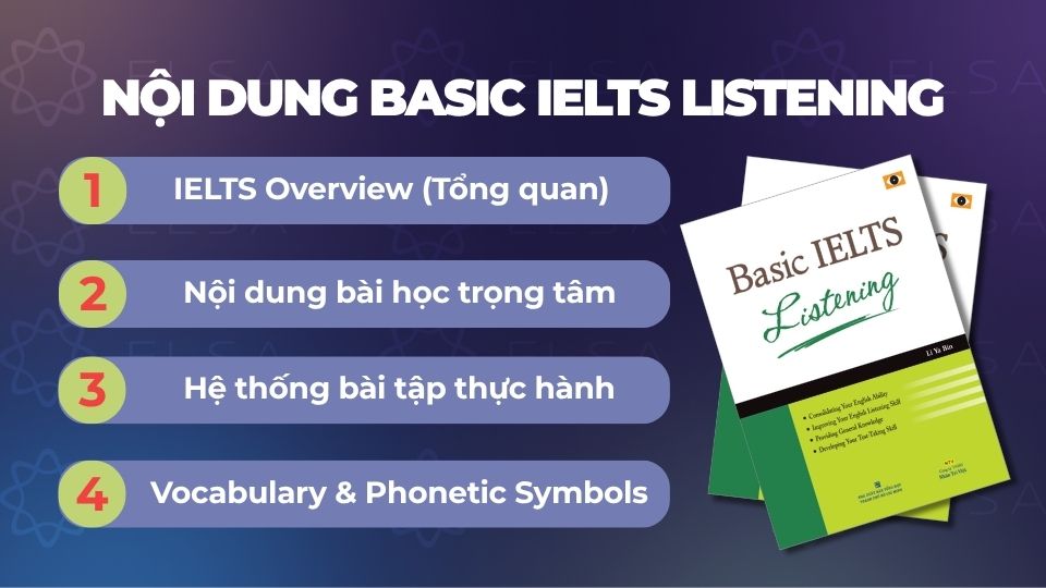 Dưới đây là cấu trúc chi tiết 4 phần của Basic IELTS Listening Dưới đây là cấu trúc chi tiết 4 phần của Basic IELTS Listening