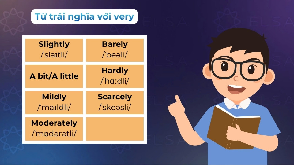 Các từ vựng trái nghĩa với very Các từ vựng trái nghĩa với very