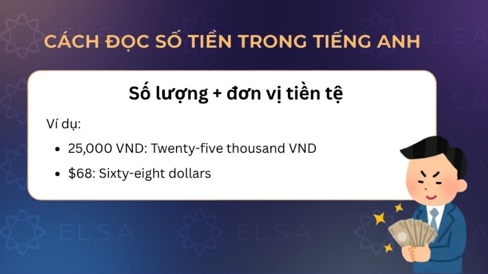 Cách đọc số tiền trong tiếng Anh