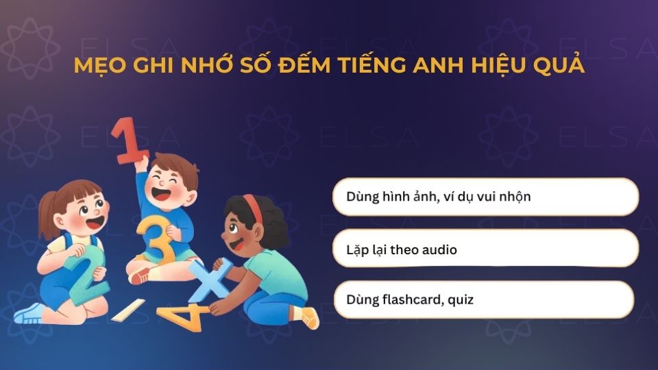 Mẹo ghi nhớ số đếm tiếng Anh hiệu quả