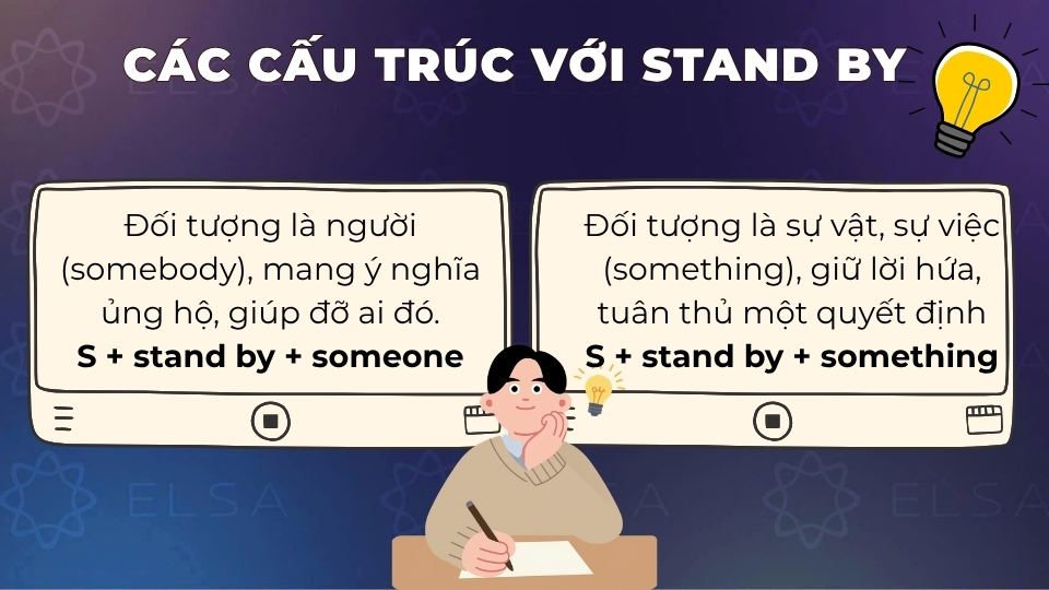 Các cấu trúc với Stand by thường gặp Các cấu trúc với Stand by thường gặp