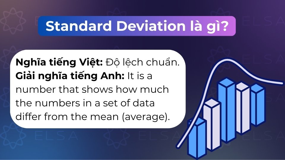 Standard Deviation là thước đo độ phân tán của dữ liệu so với giá trị trung bình