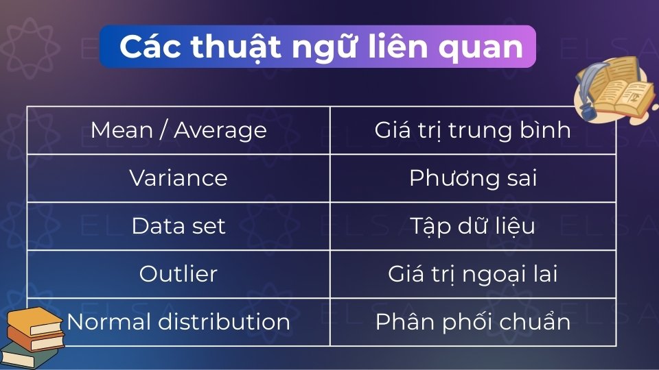 Từ vựng cùng trường từ vựng như mean, variance, data set, outlier và normal distribution
