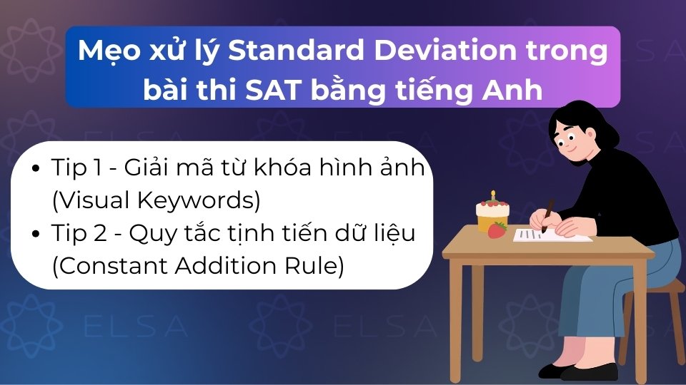 Bạn hãy ghi nhớ các từ khóa spread out và clustered để so sánh biểu đồ nhanh