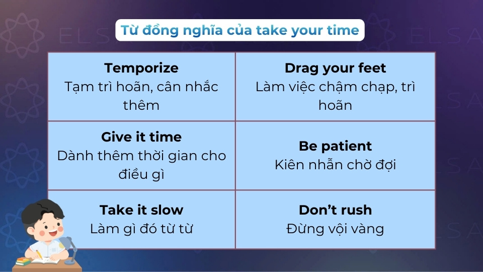 Một số từ vựng đồng nghĩa với take your time Một số từ vựng đồng nghĩa với take your time