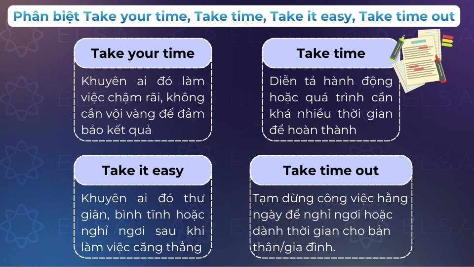 Phân biệt cách dùng của take your time, take time, take it easy và take time out Phân biệt cách dùng của take your time, take time, take it easy và take time out