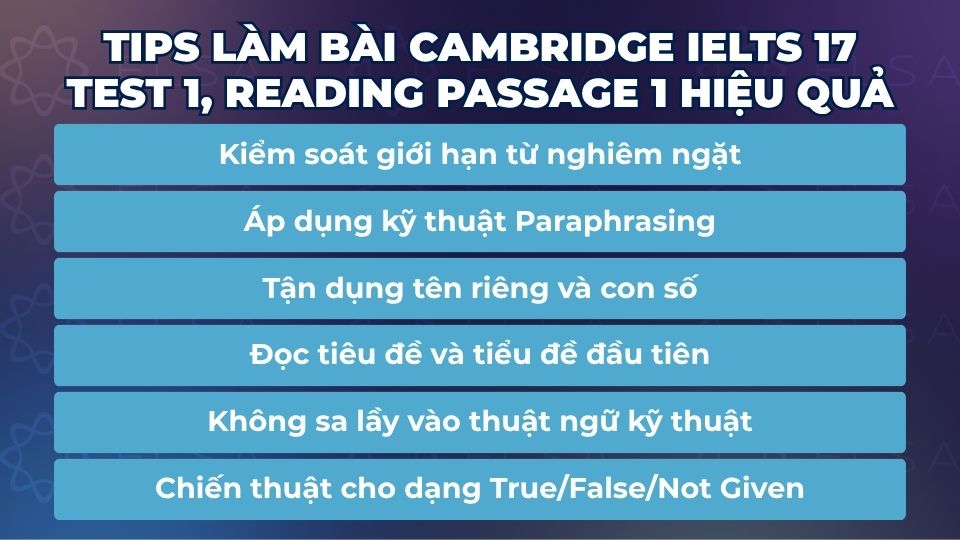 Tips làm bài Cambridge IELTS 17, Test 1, Reading passage 1 hiệu quả