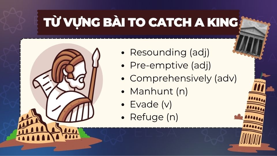 Từ vựng trong bài đọc To catch a king Từ vựng trong bài đọc To catch a king