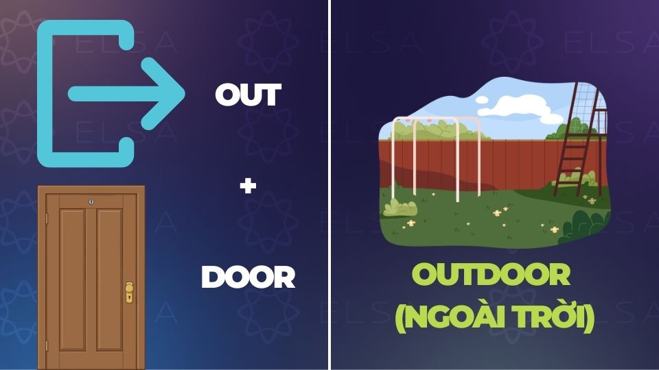 Câu đố đuổi hình bắt chữ tiếng Anh cho trẻ em - 6 Câu đố đuổi hình bắt chữ tiếng Anh cho trẻ em - 6