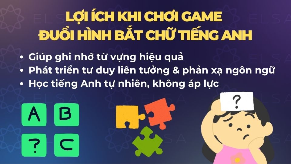 Các lợi ích khi chơi game đuổi hình bắt chữ tiếng Anh Các lợi ích khi chơi game đuổi hình bắt chữ tiếng Anh